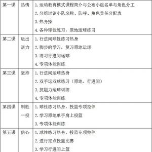 篮球训练计划方案15天表格